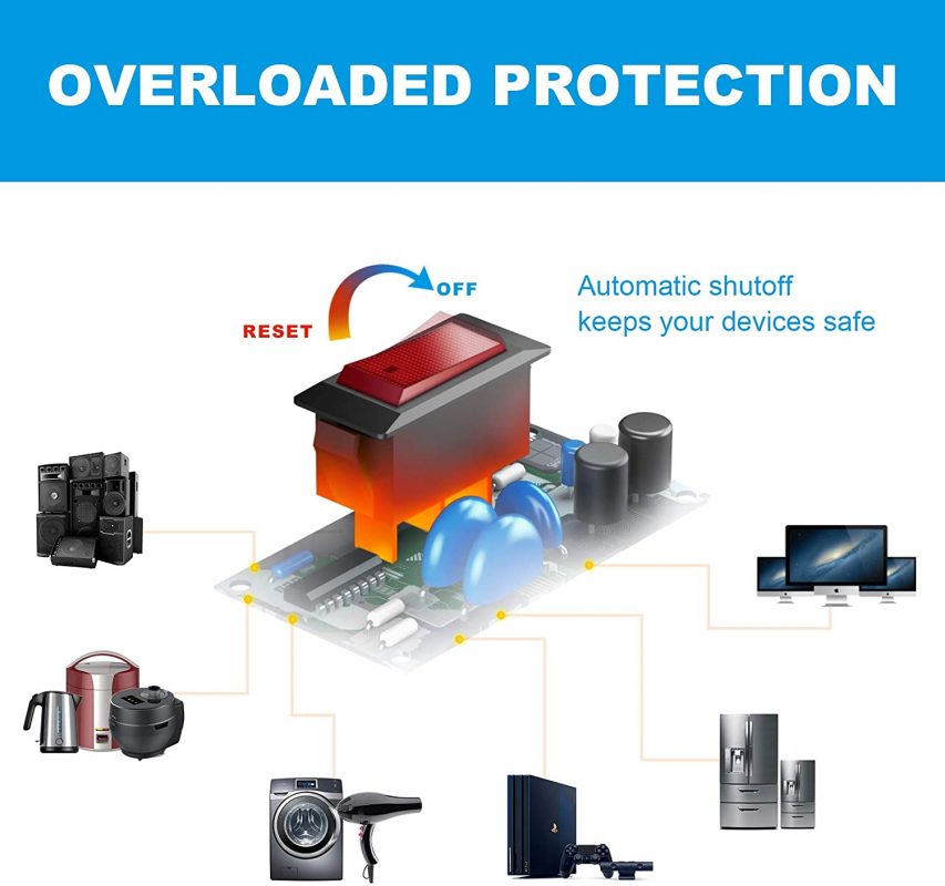 Power Strip Surge Protector 10 AC, 4 USB - About Mobile Apps and Techs